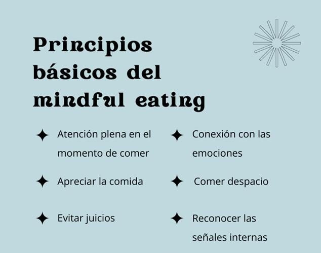 Principios de la alimentación consciente que incluyen atención, apreciación y conexión emocional durante las comidas.